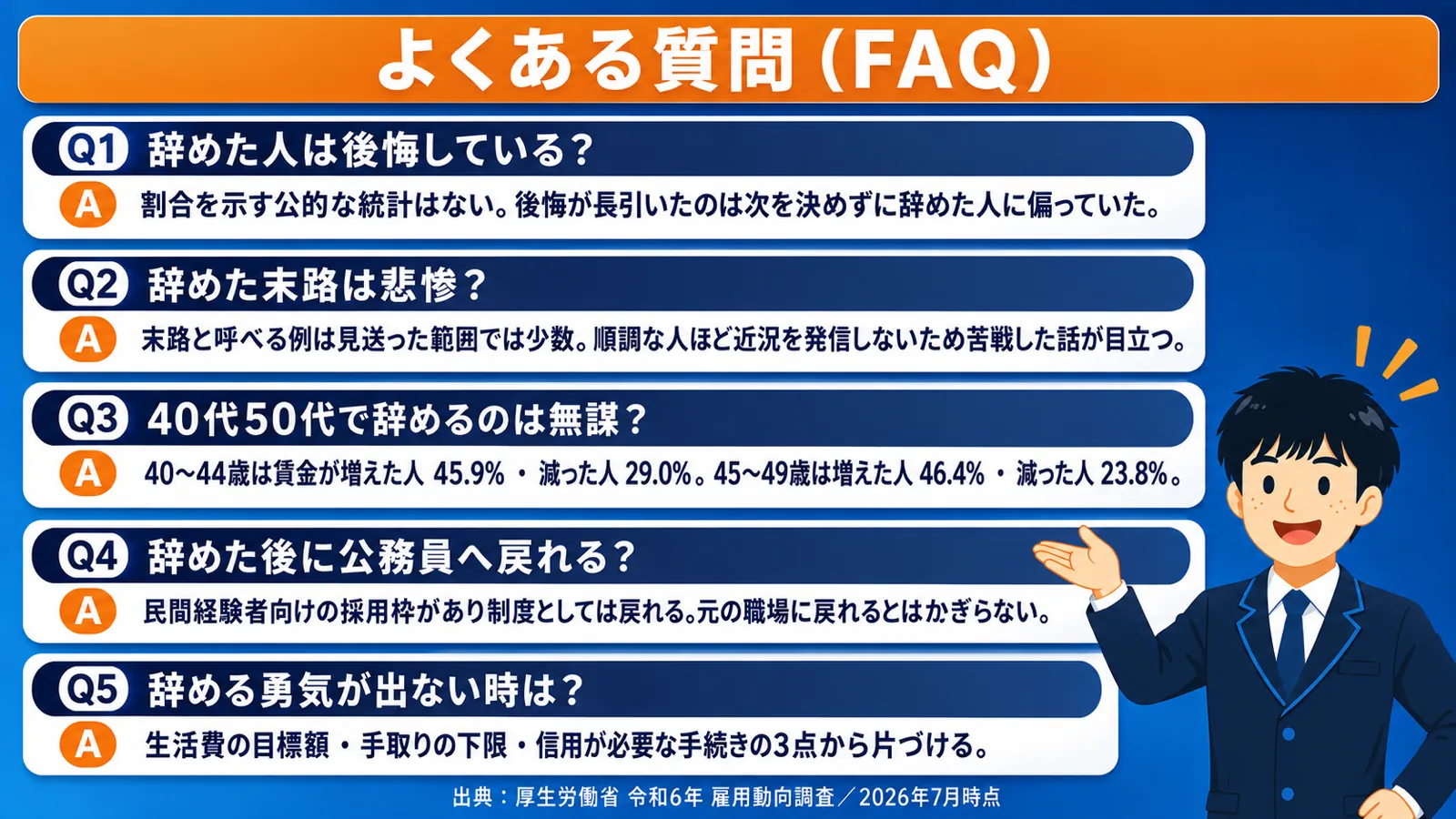 よくある質問｜辞めた後（公務員 辞めてよかった／公務員 辞めた末路／公務員 辞めて後悔／公務員 辞める 勇気）