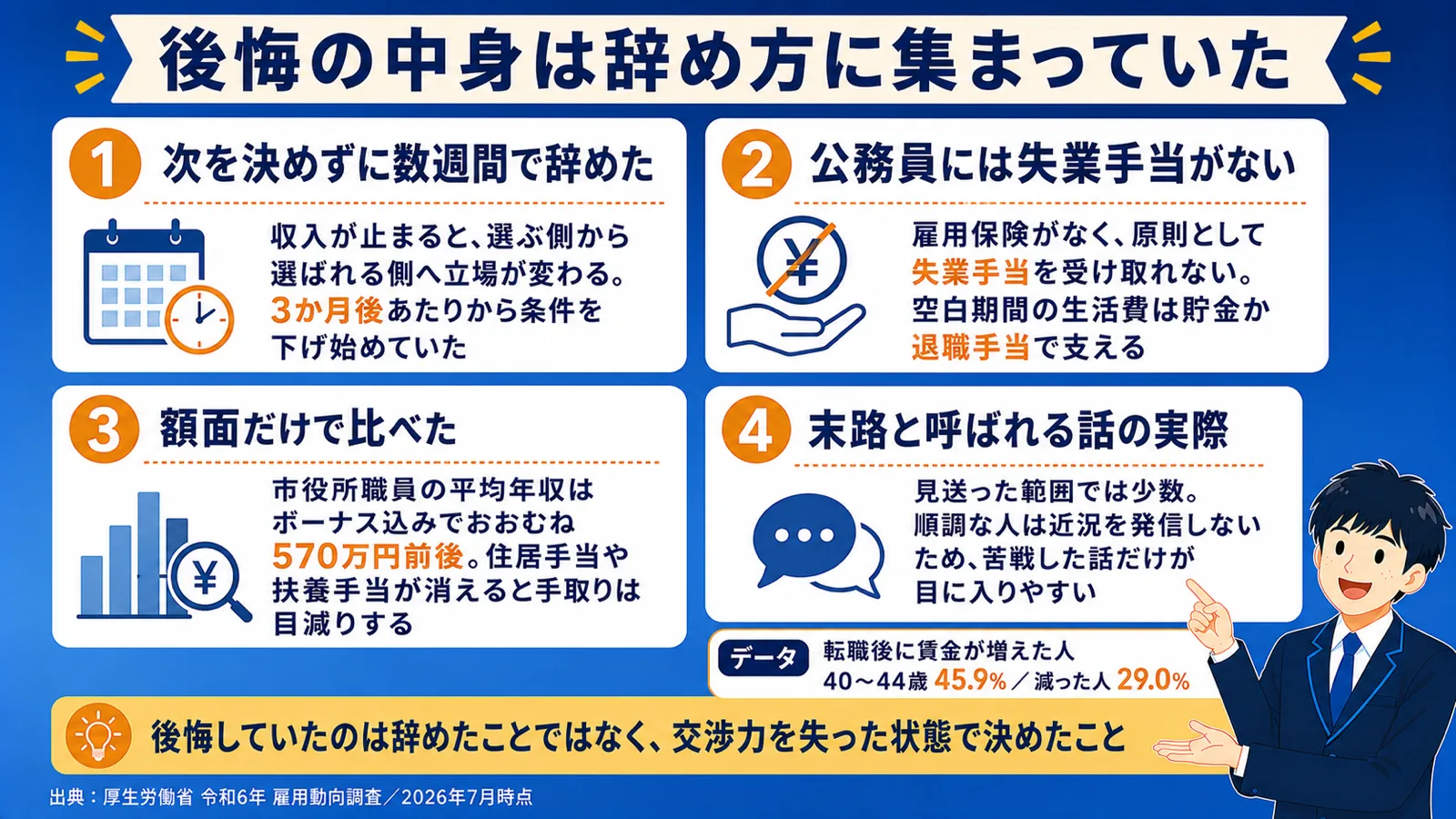 辞めて後悔した人の話（公務員 辞めてよかった／公務員 辞めた末路／公務員 辞めて後悔／公務員 辞める 勇気）
