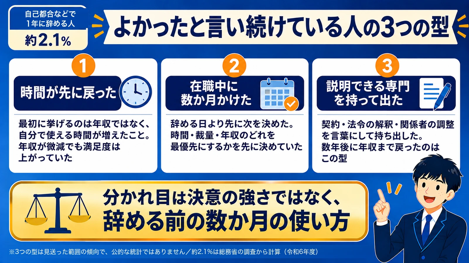 辞めてよかった人の共通点（公務員 辞めてよかった／公務員 辞めた末路／公務員 辞めて後悔／公務員 辞める 勇気）