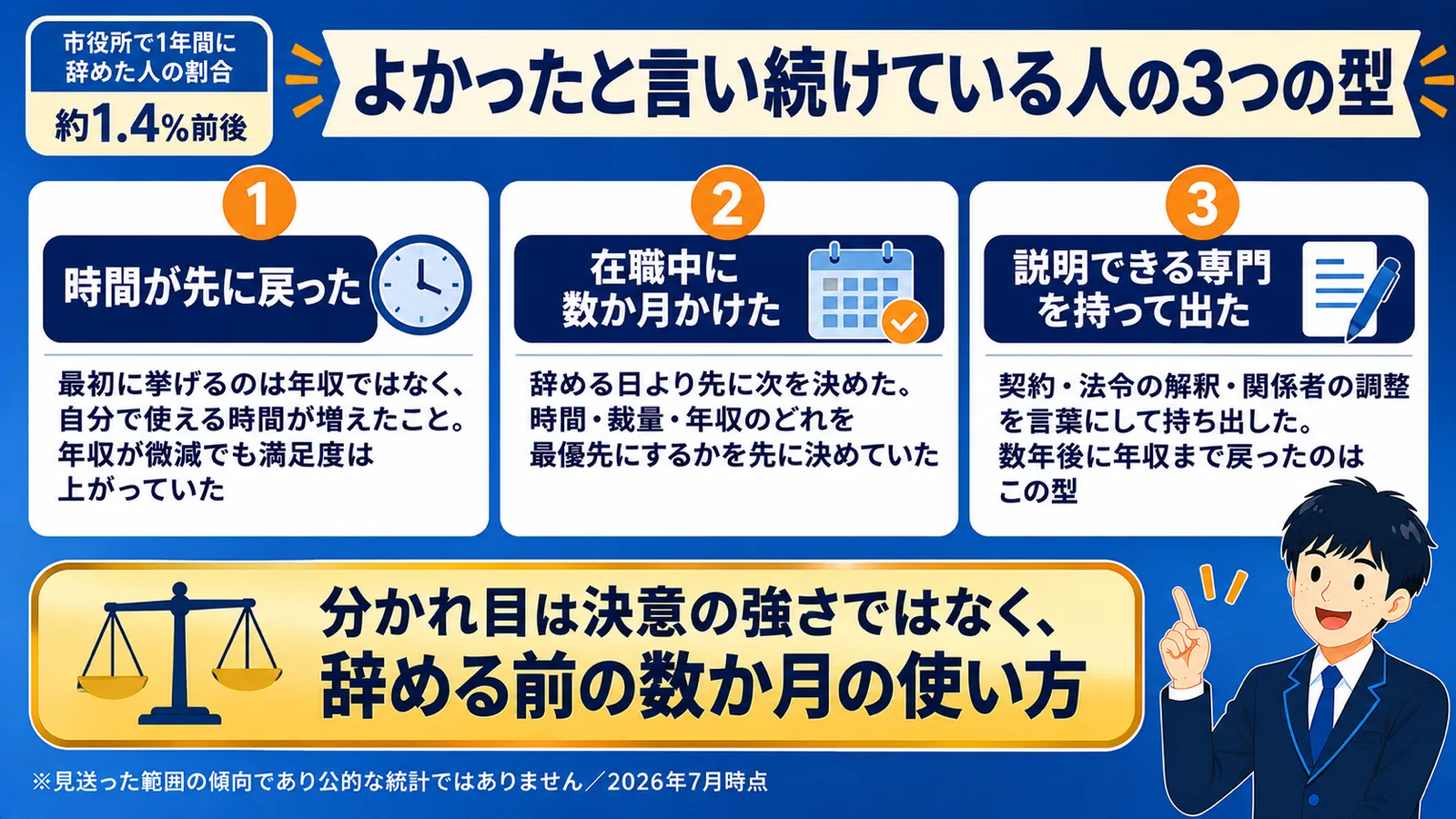 辞めてよかった人の共通点（公務員 辞めてよかった／公務員 辞めた末路／公務員 辞めて後悔／公務員 辞める 勇気）