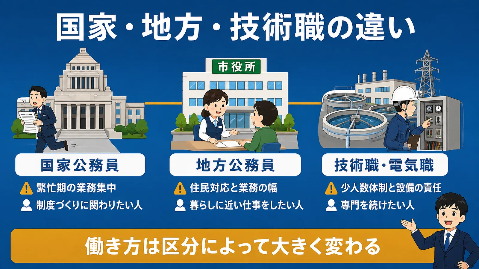 国家・地方・技術職の違い｜公務員 やめとけ