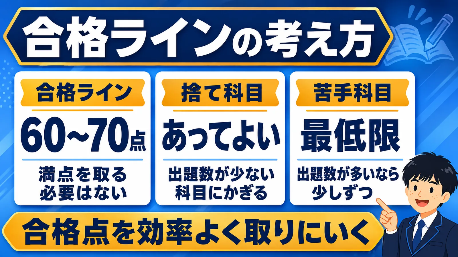 市役所試験の合格ラインの考え方3点（市役所 勉強時間 教養）