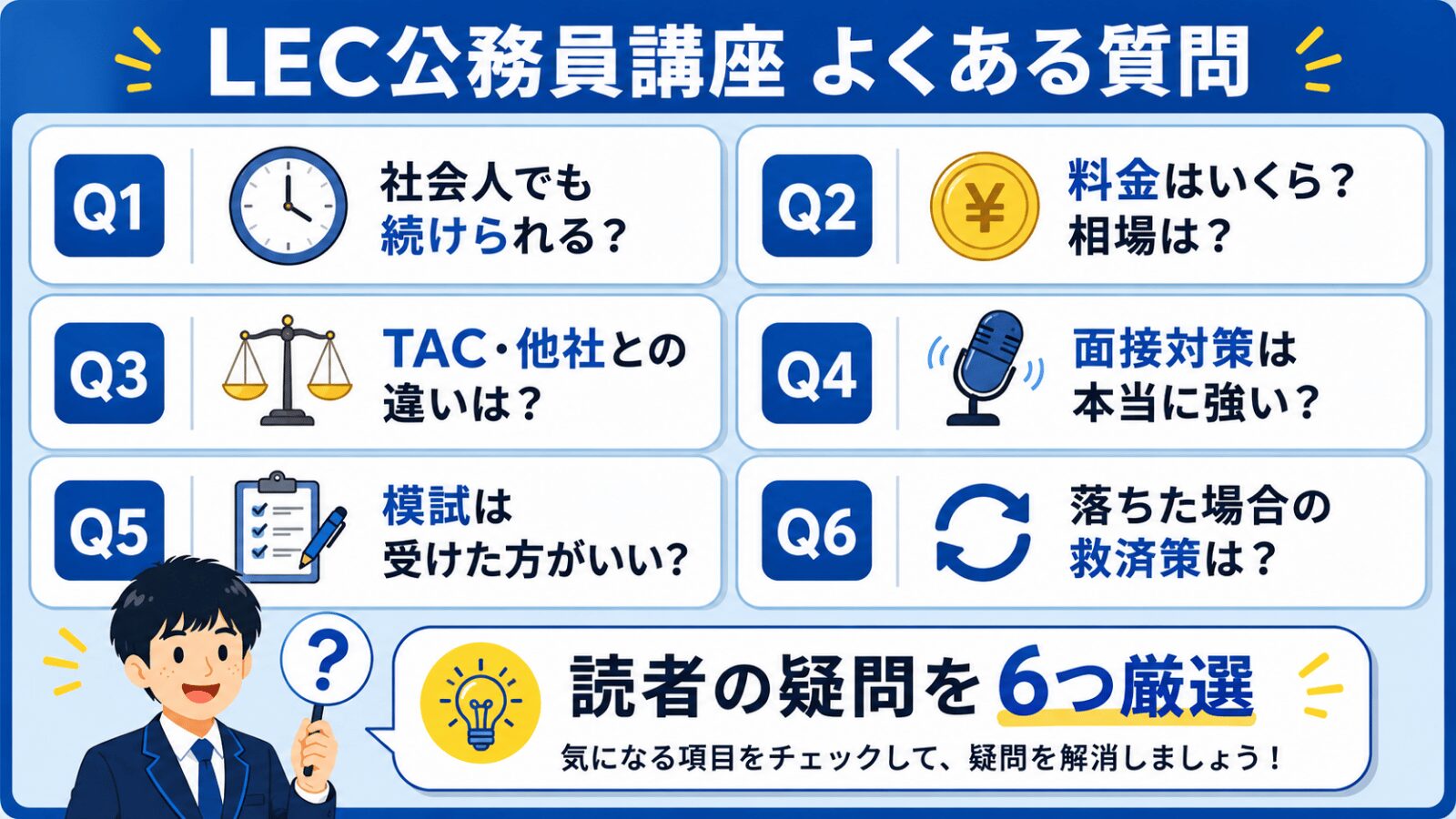 LEC公務員講座のFAQ 6問（社会人・料金・他社比較・面接・模試・救済策）を一覧化