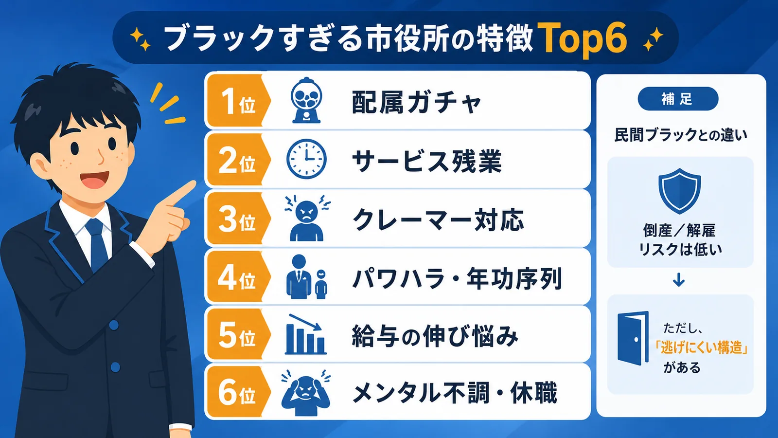 ブラックすぎる市役所の特徴Top6(市役所 ブラックすぎ/市役所 ブラック)