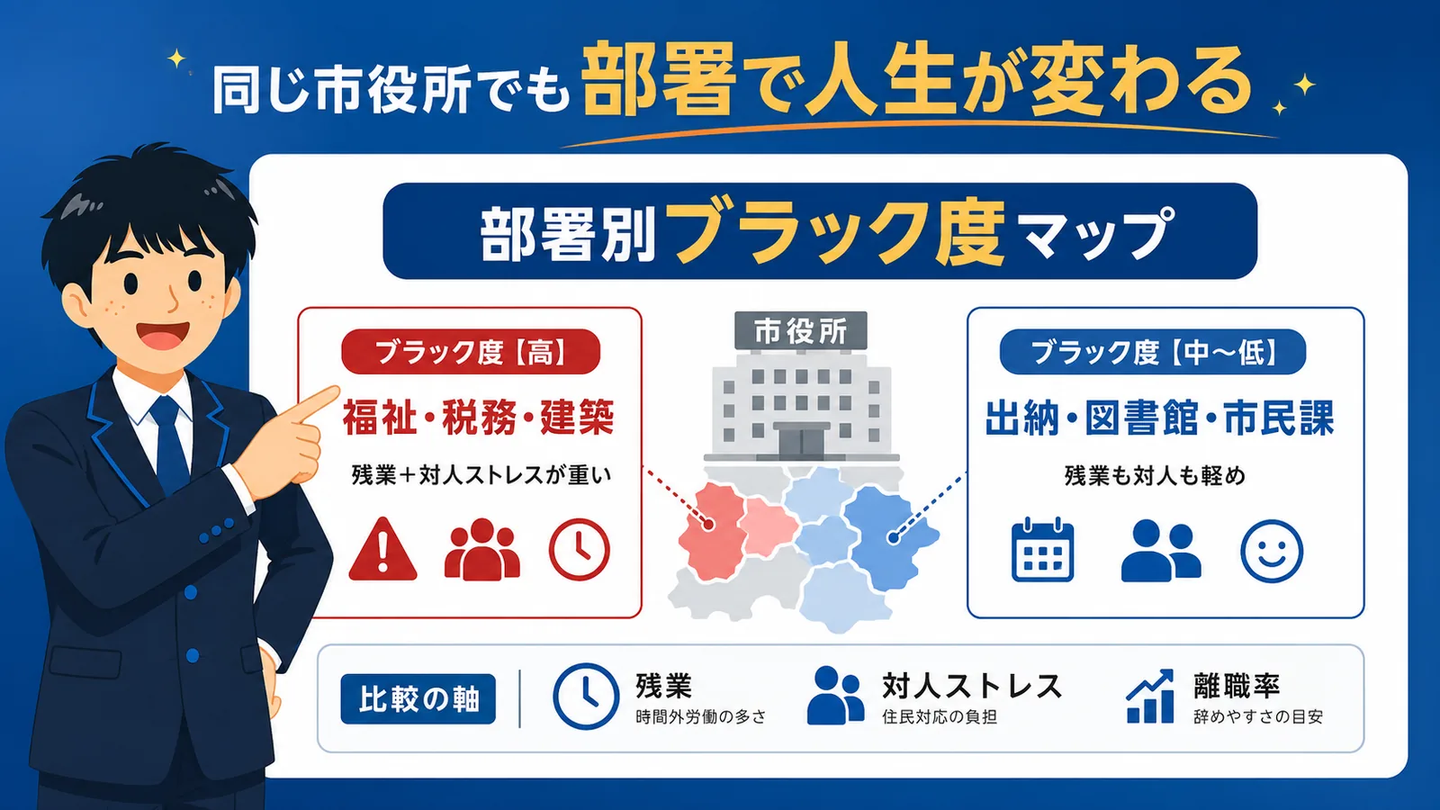 部署別ブラック度マップで見た実態(市役所 ブラックすぎ/市役所 ブラック)