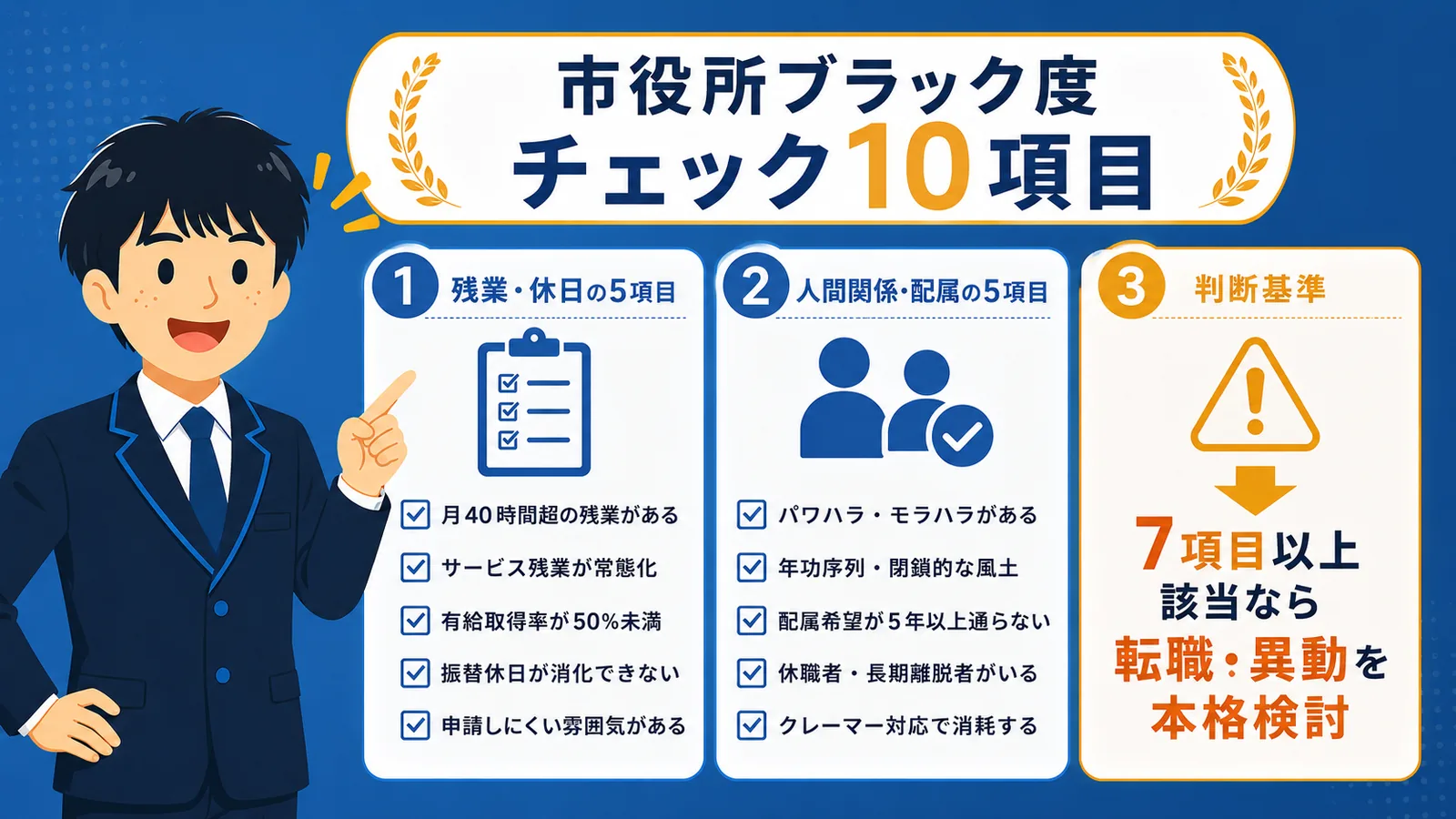 市役所ブラック度チェック10項目(市役所 ブラックすぎ/市役所 ブラック)