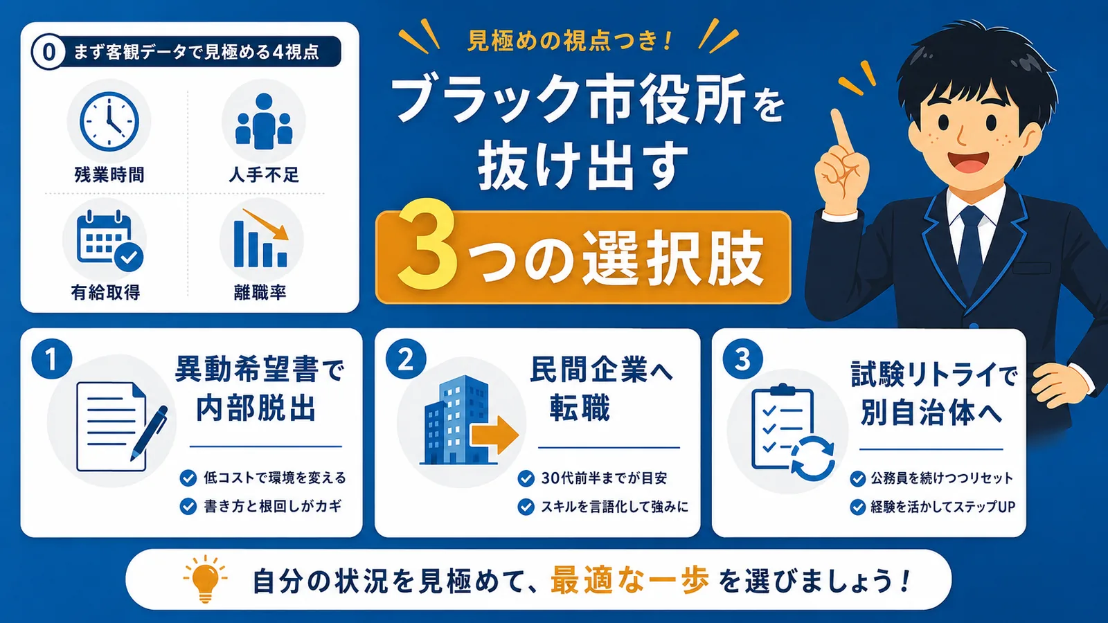 ブラック市役所を抜け出す3つの選択肢(市役所 ブラックすぎ/市役所 ブラック)