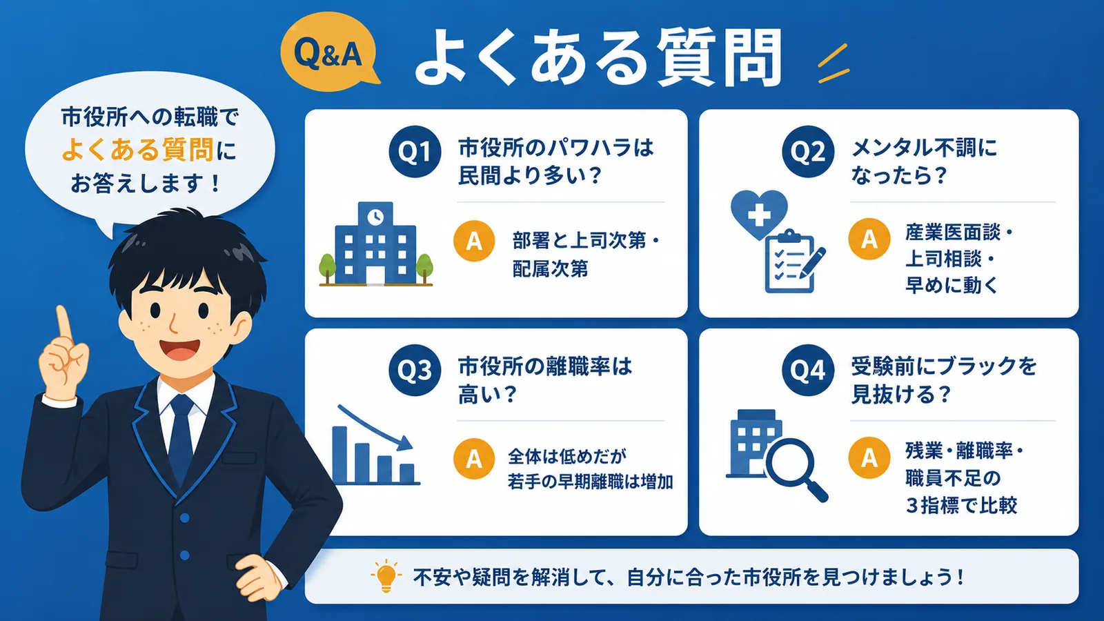市役所ブラックに関するよくある質問(市役所 ブラックすぎ/市役所 ブラック)