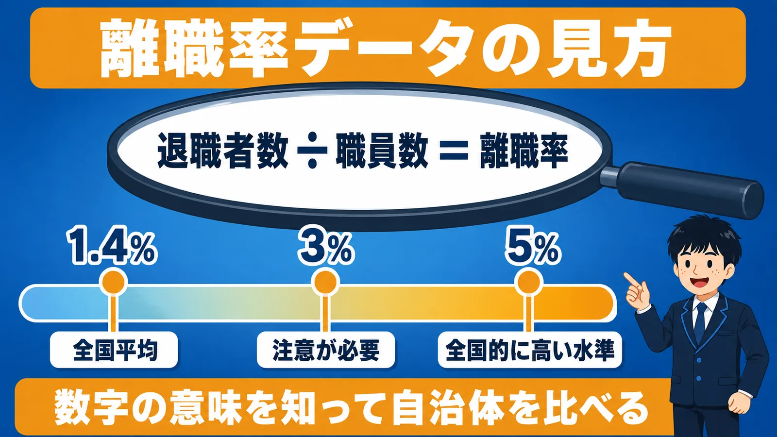 離職率の計算方法と全国平均の目安（市役所 離職率 ランキング）