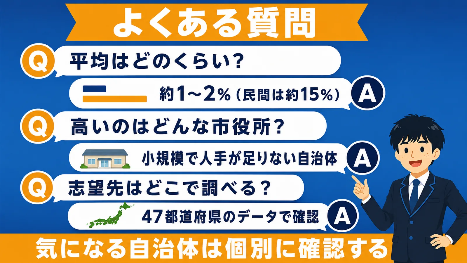 市役所の離職率に関するよくある質問3つ（市役所 離職率 ランキング）