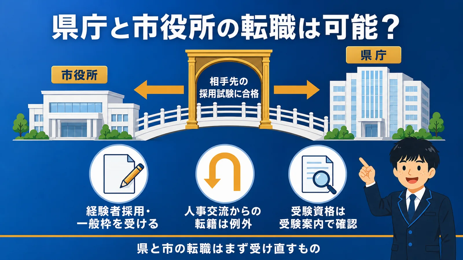 県庁と市役所の転職は可能?|市役所から県庁への転職