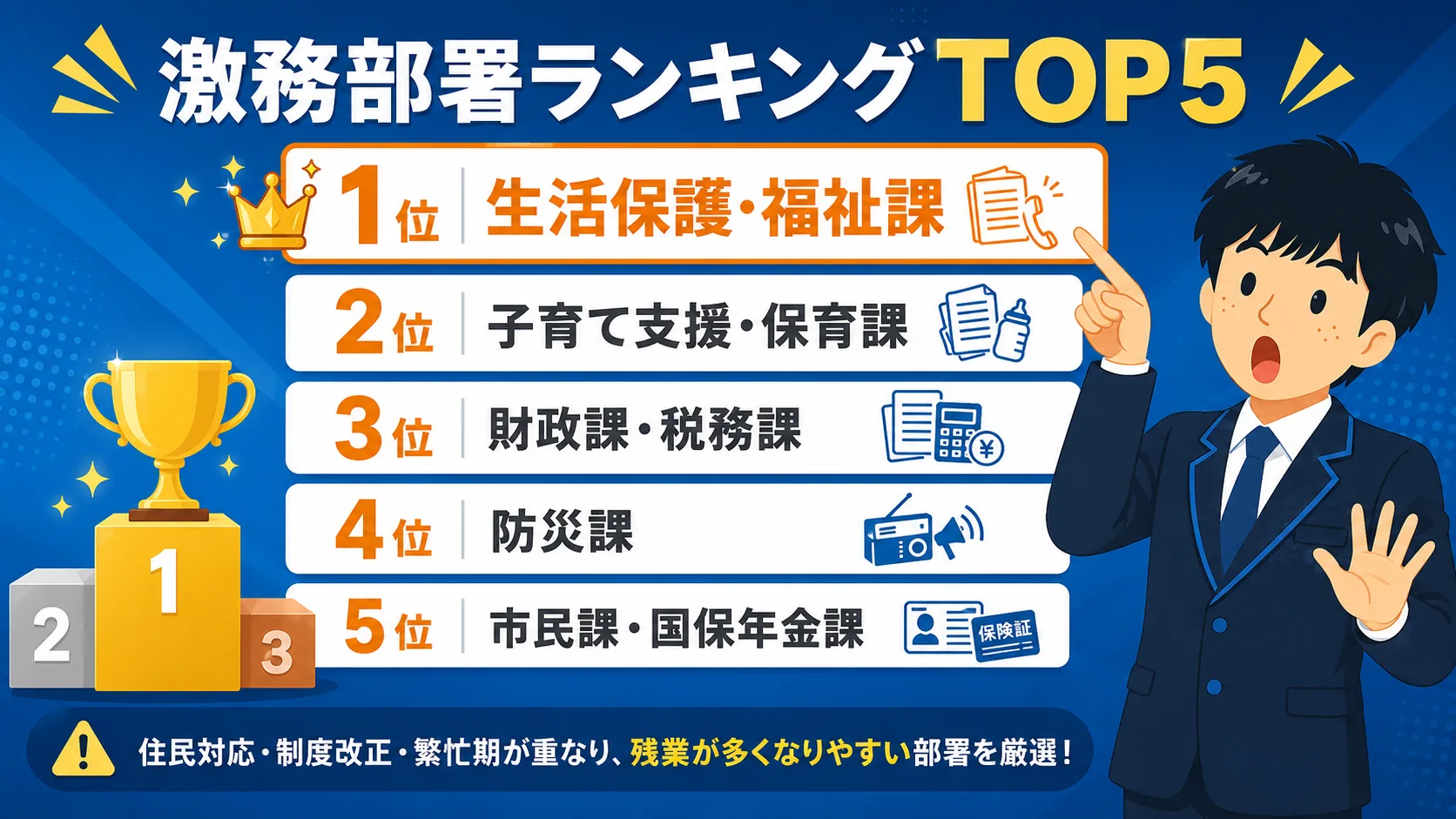激務部署ランキングTOP5(市役所 激務ランキング/市役所 激務部署/市役所 きつい部署/市役所 忙しい部署)
