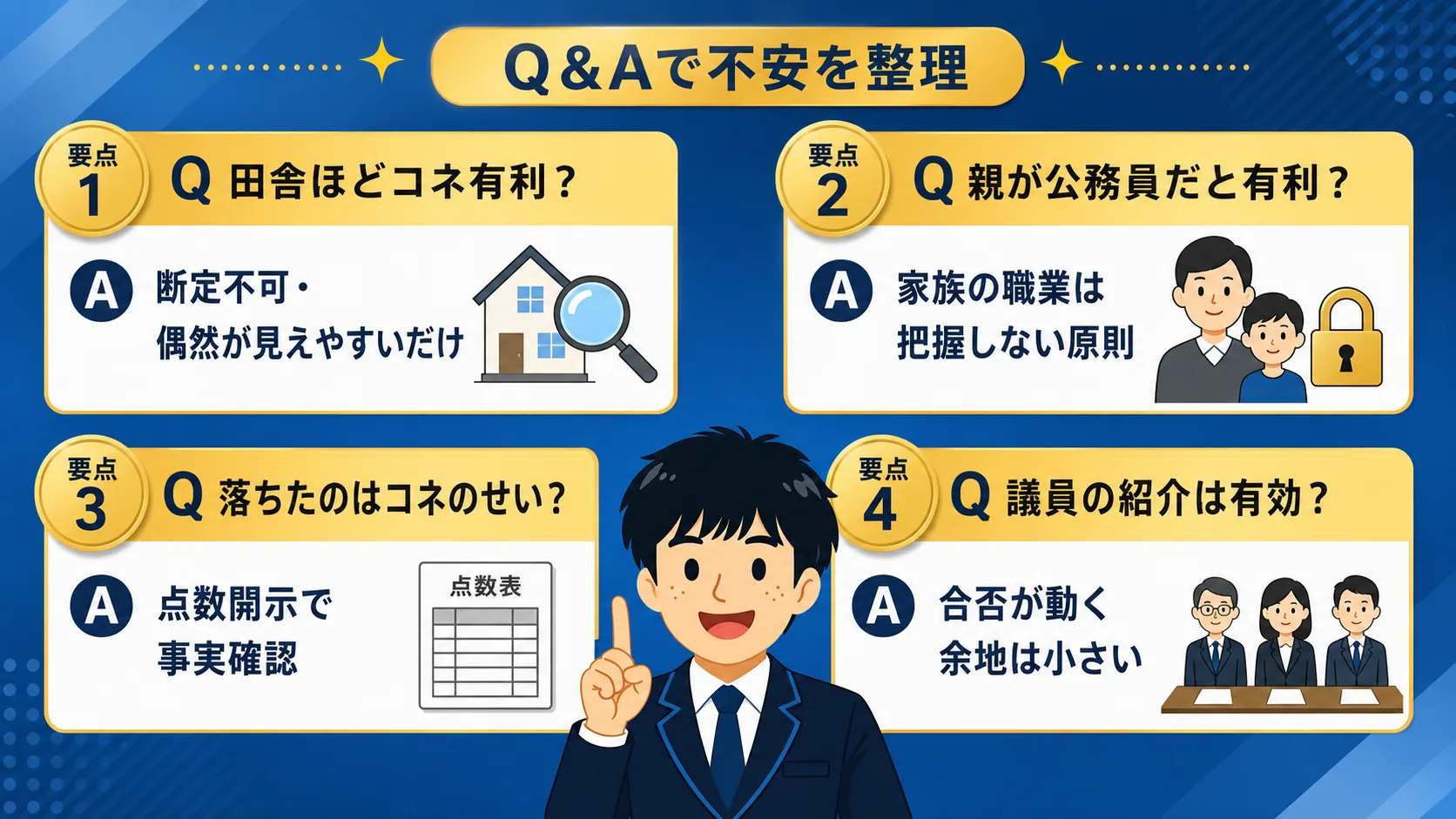 市役所のコネ採用よくある質問(市役所 コネ 採用/縁故採用・コネ採用 ある)
