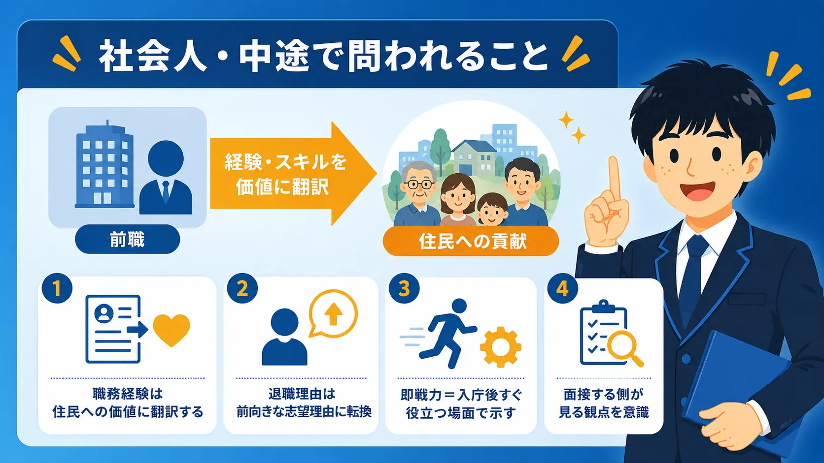 社会人・中途で問われること(市役所 面接/市役所 面接 質問/市役所 面接 聞かれること)