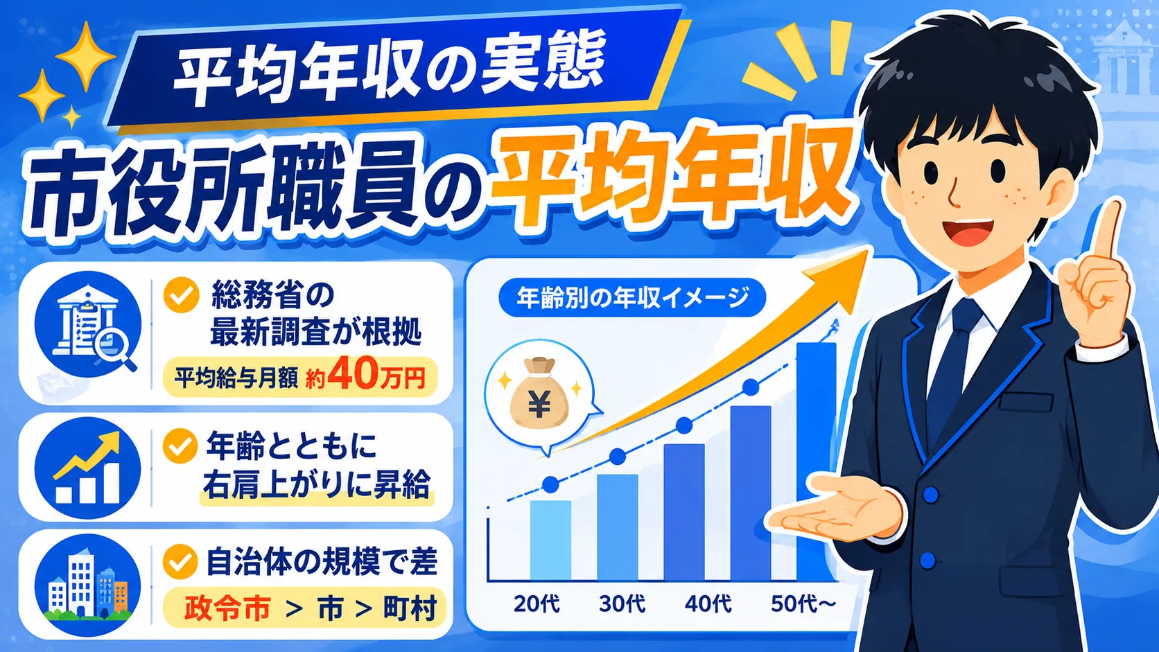 市役所職員の平均年収はいくら？の図解｜市役所職員の年収はいくら？