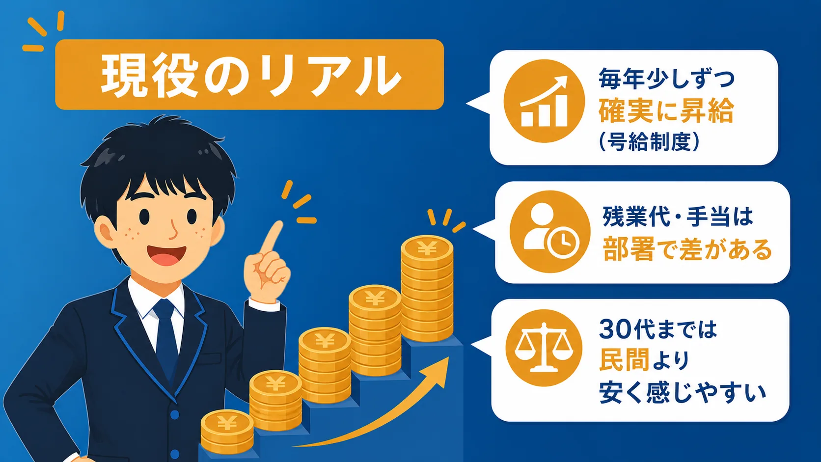 現役職員のリアルな給与事情の図解｜市役所職員の年収はいくら？