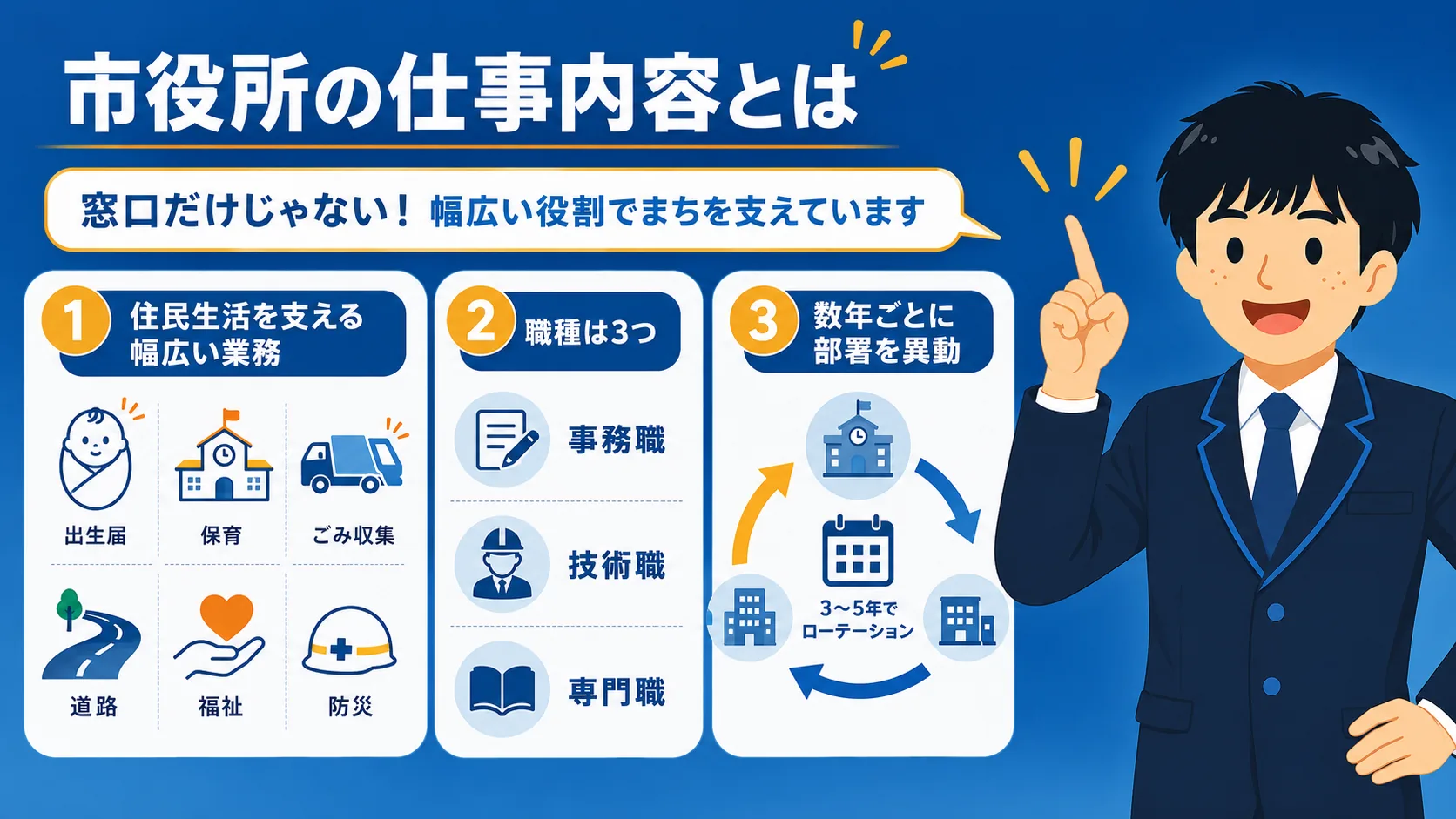市役所の仕事内容とは(市役所 仕事内容)