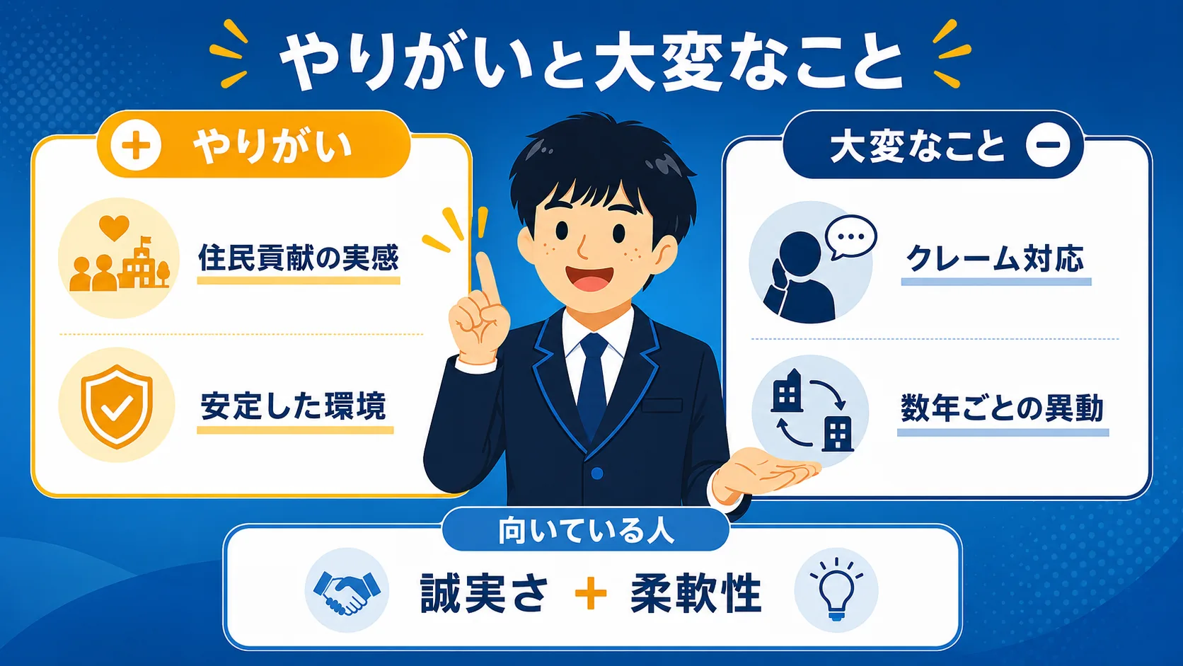 やりがいと大変なこと(市役所 仕事内容)