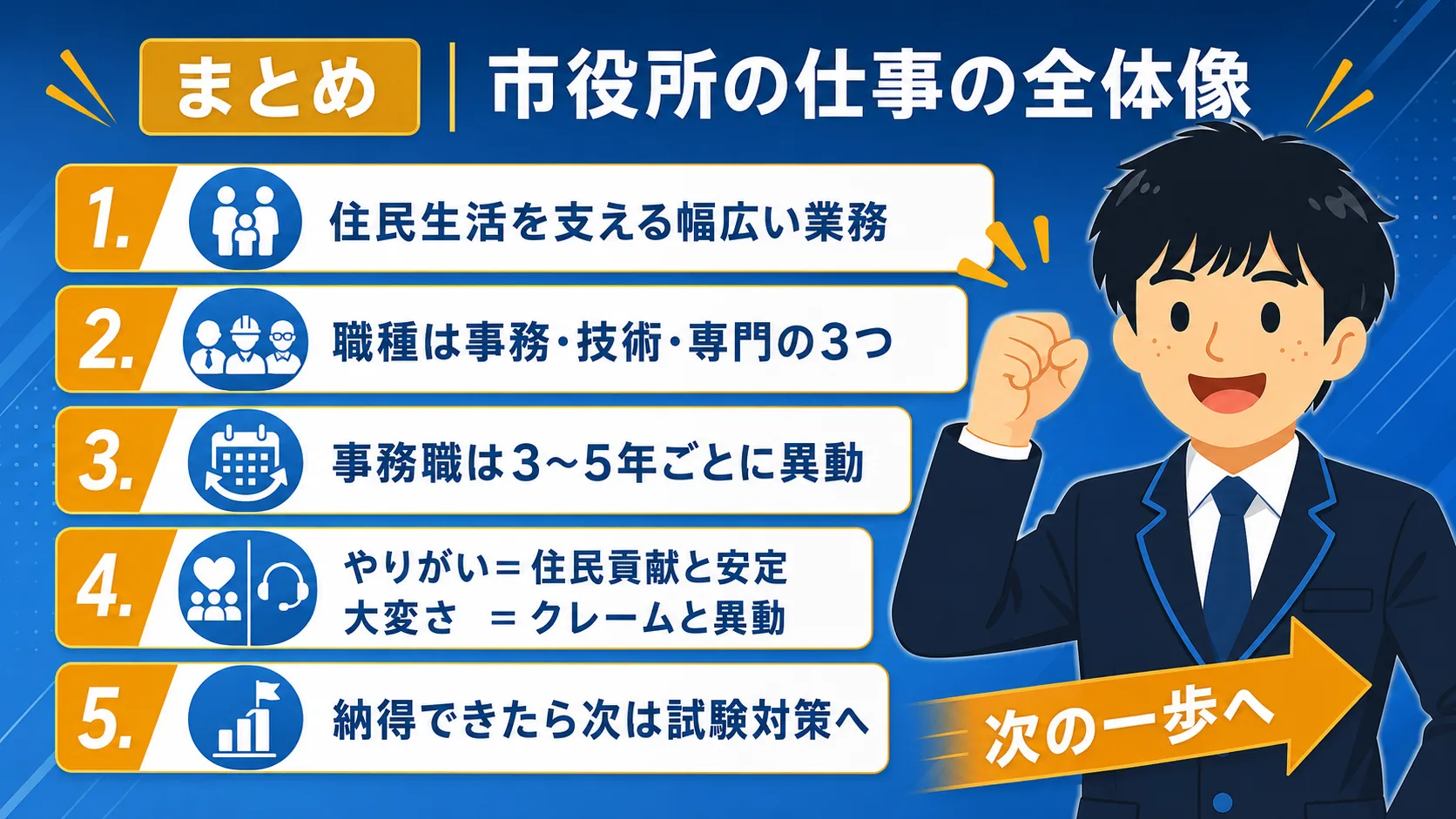 【まとめ】市役所の仕事の全体像(市役所 仕事内容)
