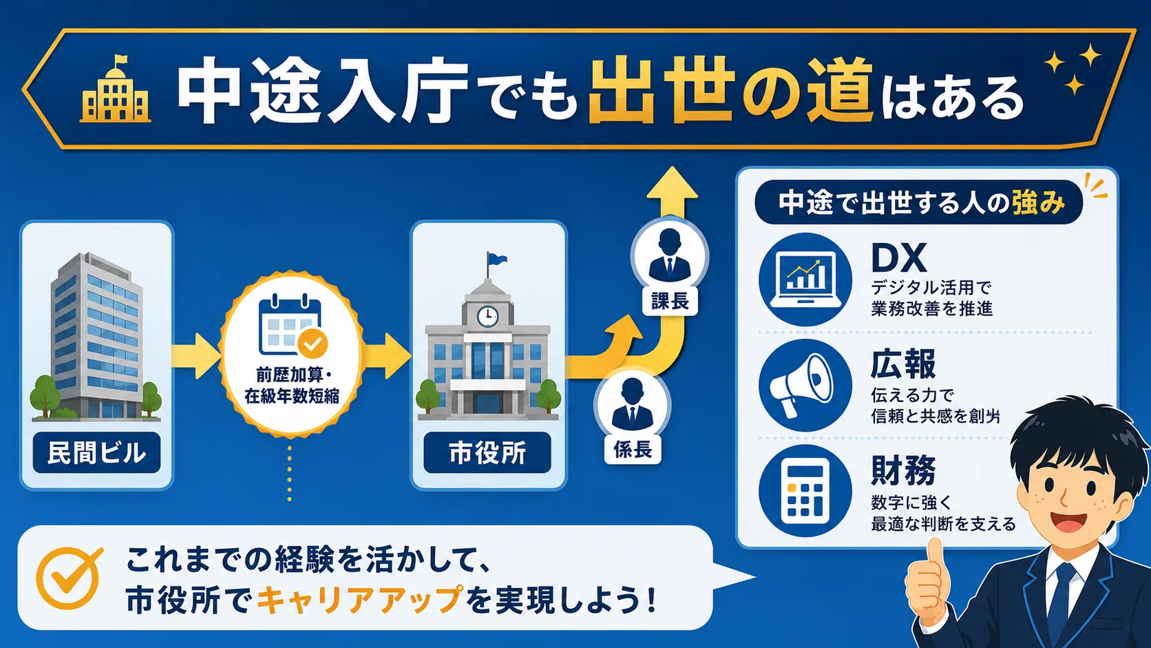 経験者採用でも出世できる?(市役所 出世/市役所 出世コース・市役所 昇任試験)