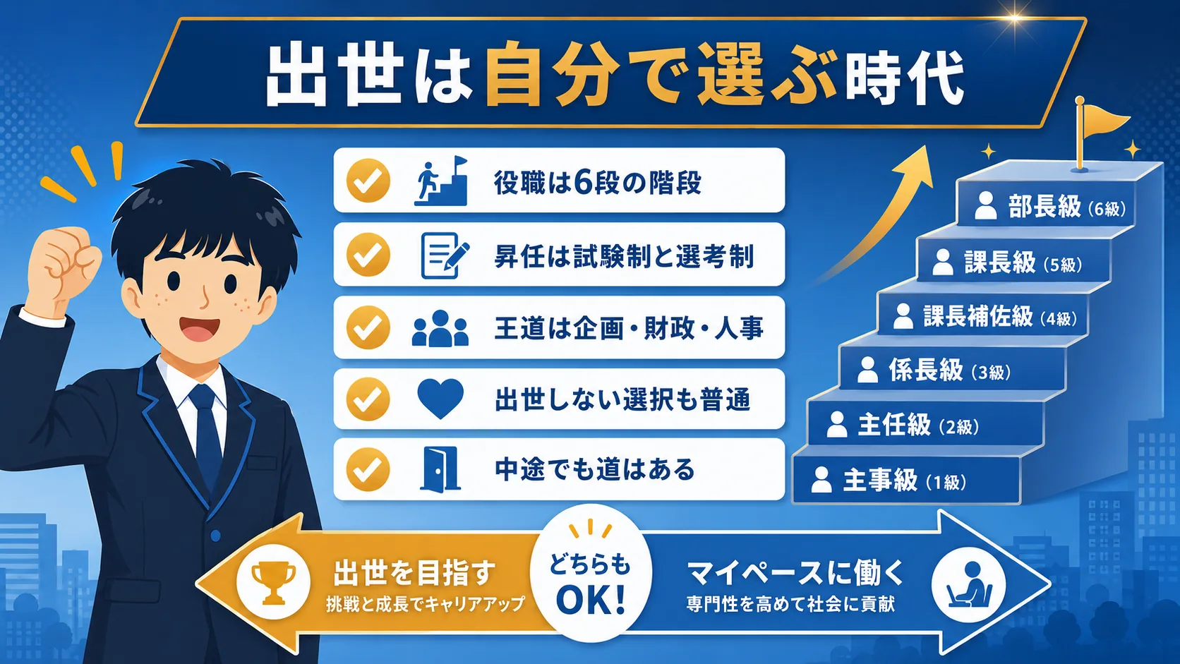 まとめ|出世は選ぶ時代(市役所 出世/市役所 出世コース・市役所 昇任試験)