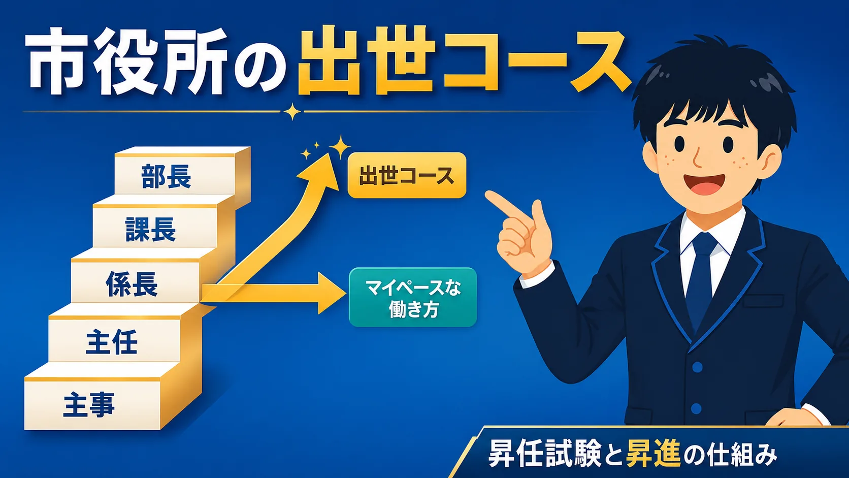 市役所の出世コースと昇任試験|昇進の仕組みを現役職員が解説(市役所 出世/市役所 出世コース・市役所 昇任試験)