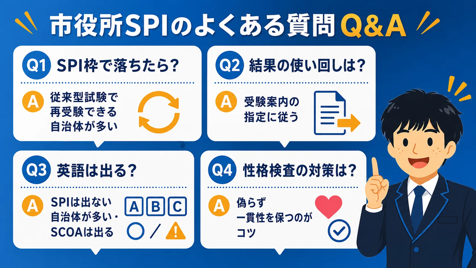 よくある質問(公務員 SPI/市役所 SPI・SCOA・教養型との違い)