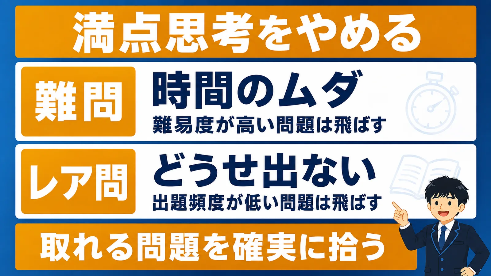 難問とレア問は飛ばす筆記対策の考え方（市役所から市役所 転職）